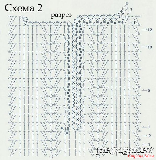 Платье, туника, гетры для девочки 1,5 - 2 лет