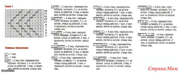 Пальто ЧИСТОТА ЛИНИЙ