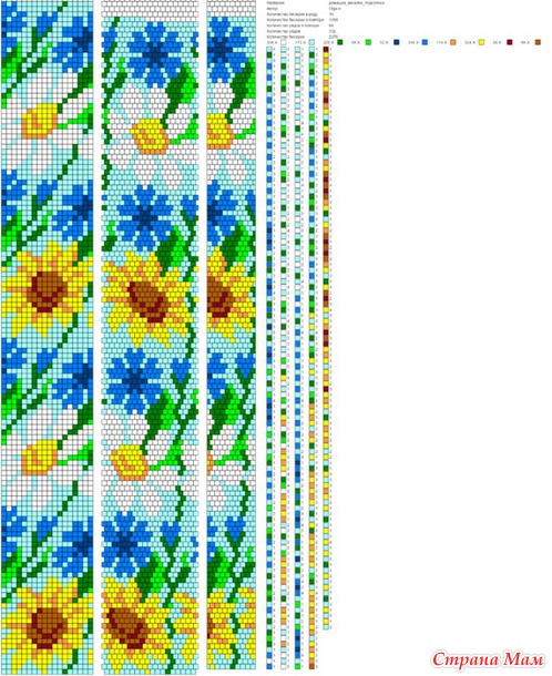 ��������� �������