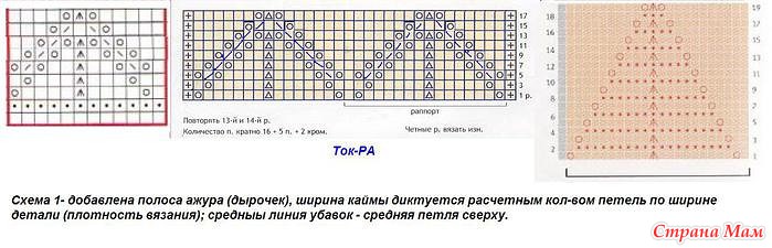 Зубчики узор спицами схема