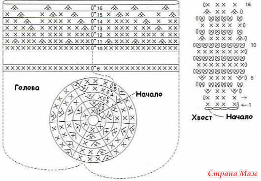 Связать белку крючком схема и описание