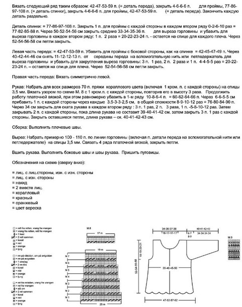 Два жакета от DROPS с описанием на русском языке