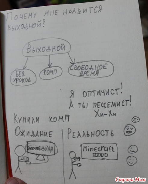 Дети творят и вытворяют