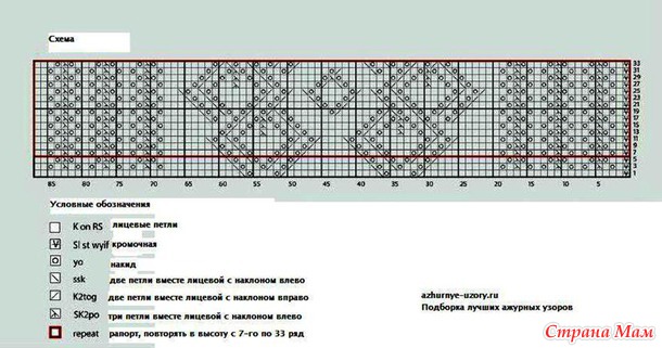 Палантин с лаконичным рисунком