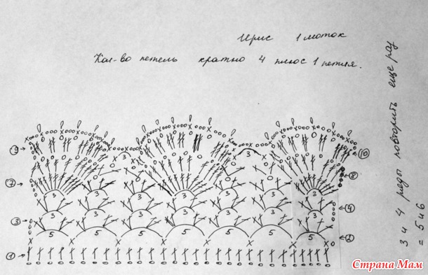 Воротнички крючком со схемами простые и красивые для школьной формы
