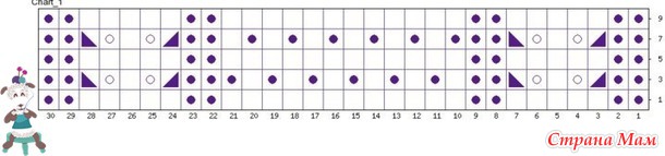 �� ����� �������)