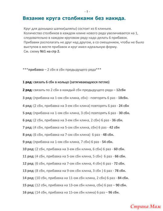 Вязание круга для донышка шапки: Фото альбомы - Страна Мам