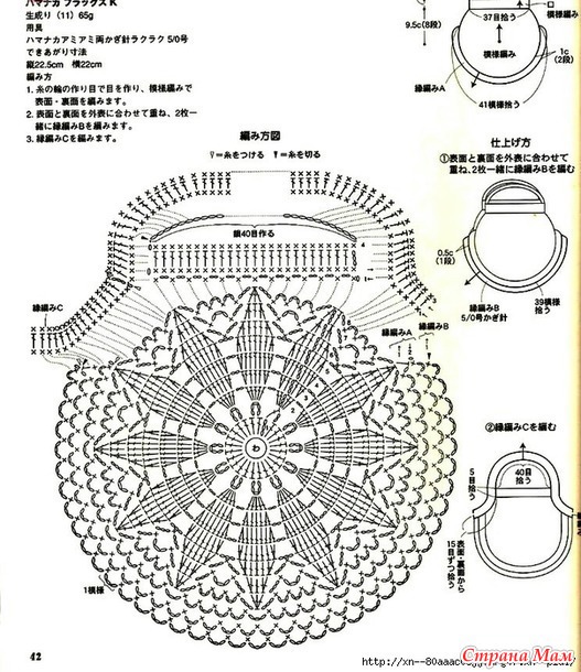 Вязание авоськи крючком с описанием и схемами