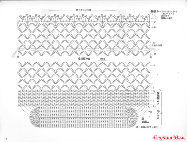 Вязание авоськи крючком с описанием и схемами