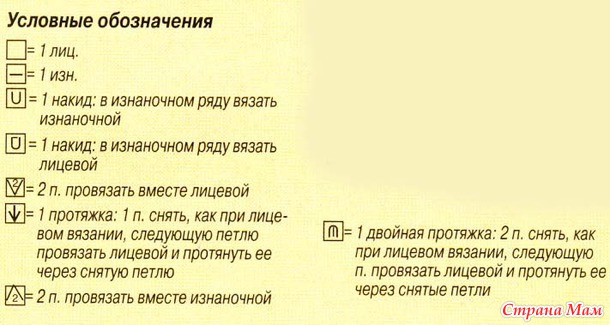 Ажурный палантин спицами