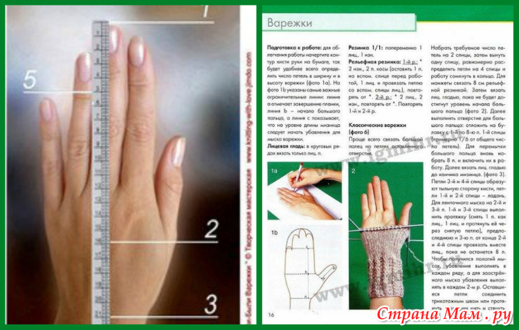 Карта чтобы изменить руки