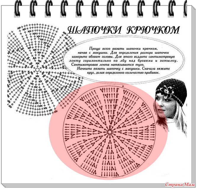 Тюбетейка крючком мужская схема и описание и размеры