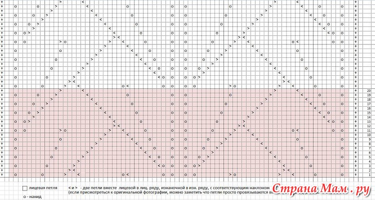 МИССОНИ: Фото альбомы - Страна Мам