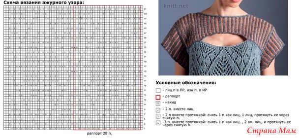 Ажурная туника с полосатой кокеткой