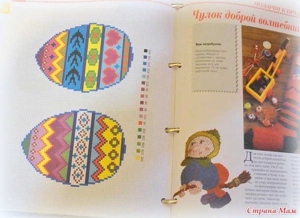 День рождения стихийно продолжается...)))