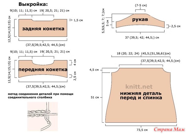 Ажурная туника с полосатой кокеткой