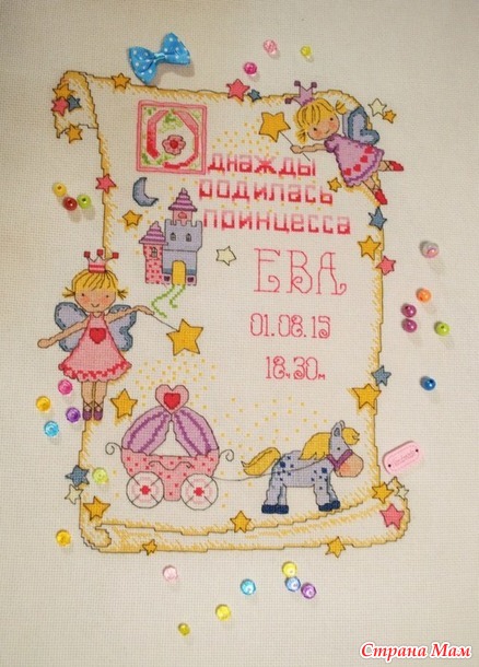 Однажды родилась принцесса...