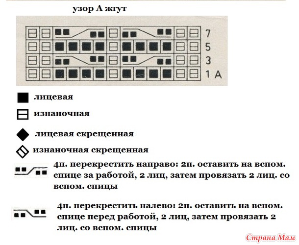 Схема шахматка криминалистика