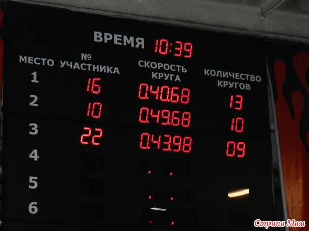 Мы- ГОНЩИКИ!!!