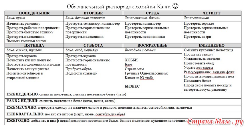 Fly план работы в доме