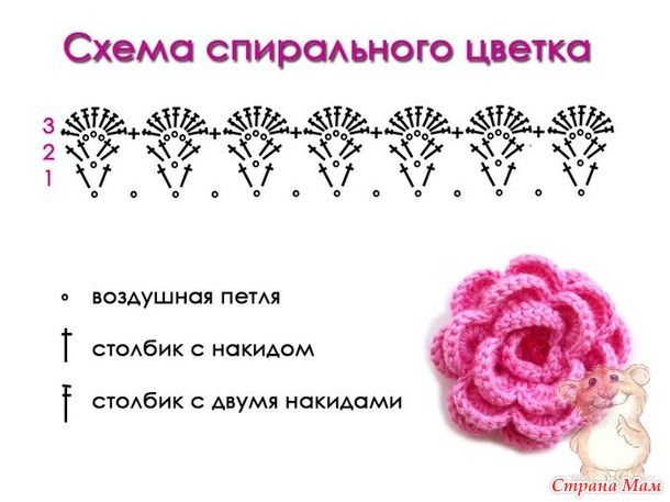 Крестильный наряд