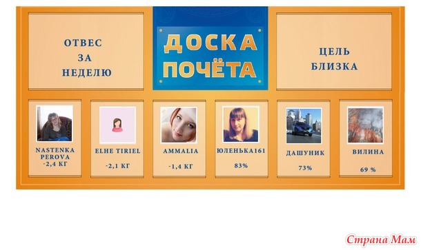 ОТЧЕТ 13 НЕДЕЛЯ!!!
