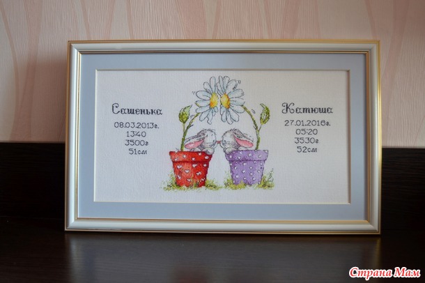Оформила метрику для дочек