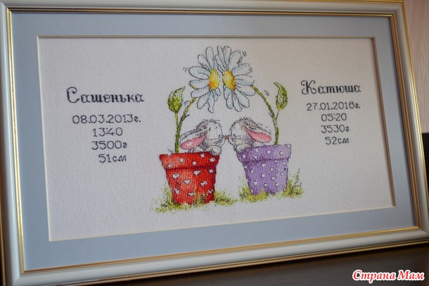 Оформила метрику для дочек