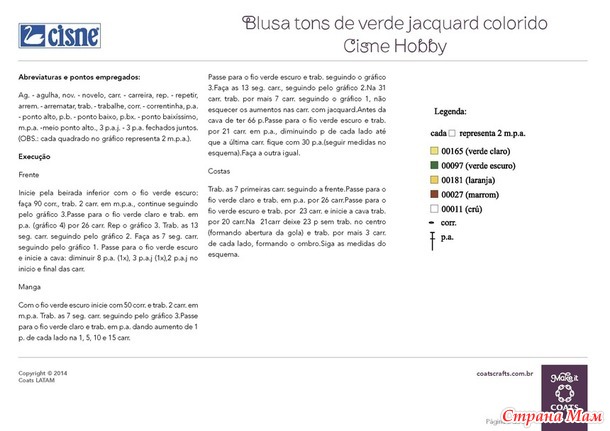 �������� ����������� �������. ����������� �����