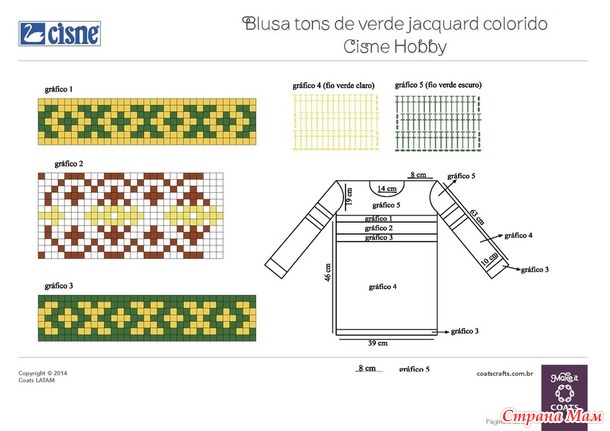 �������� ����������� �������. ����������� �����