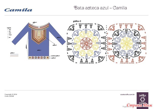 �������� ����������� �������. ����������� �����