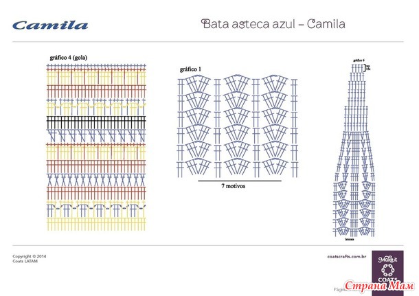 �������� ����������� �������. ����������� �����