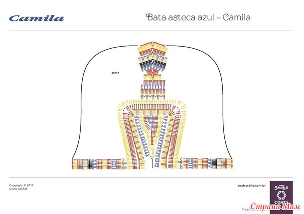 �������� ����������� �������. ����������� �����