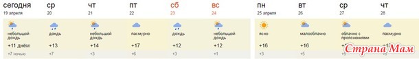 "Большая вода" пришла в Свердловскую область