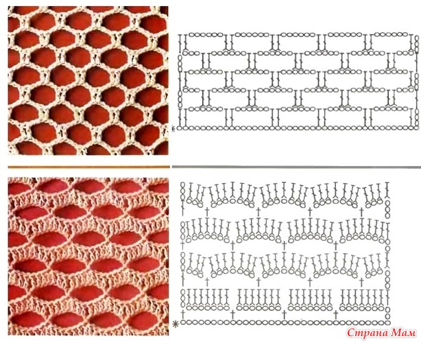 Туника сетка крючком схемы и описание
