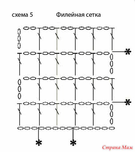 Туника сетка крючком схемы и описание