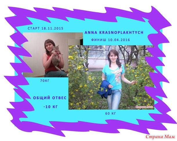 ОТЧЕТ 14 НЕДЕЛЯ!!!