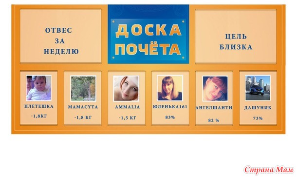 ОТЧЕТ 14 НЕДЕЛЯ!!!