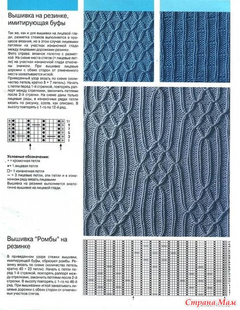 Как сделать буфы на трикотаже.