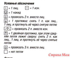 Шазюбль что это такое фото. Смотреть фото Шазюбль что это такое фото. Смотреть картинку Шазюбль что это такое фото. Картинка про Шазюбль что это такое фото. Фото Шазюбль что это такое фото