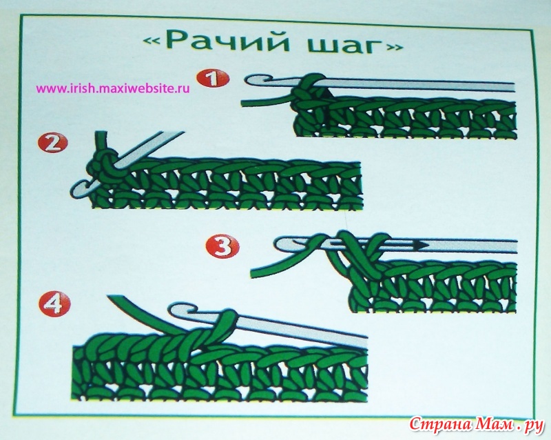 Рачий шаг крючком. Вязание рачий шаг крючком схема. Обвязка крючком края изделия рачьим шагом. Обвязка рачьим шагом крючком. Вязание рачьим шагом крючком схема.