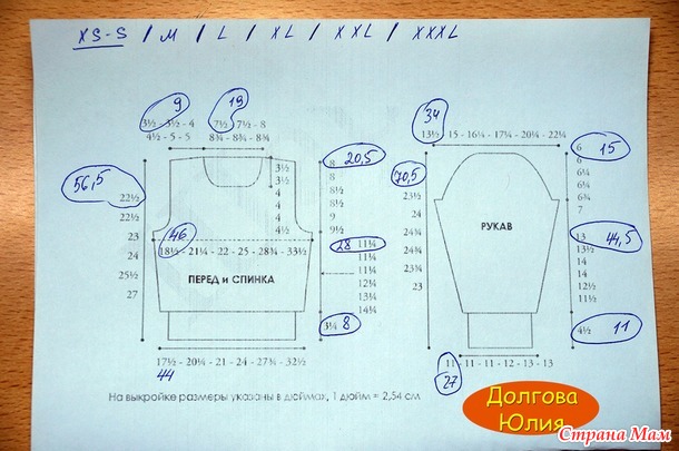 �������� � �������. �����