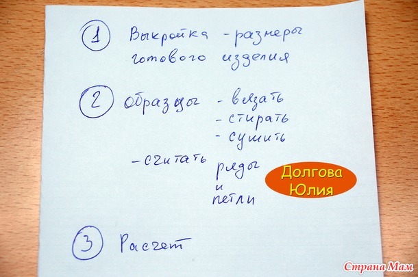 �������� � �������. �����