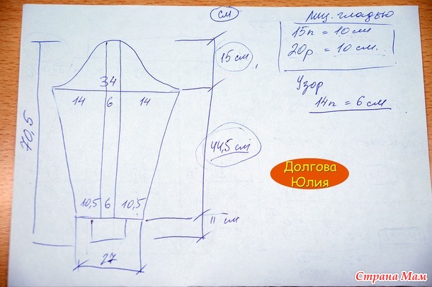 �������� � �������. �����