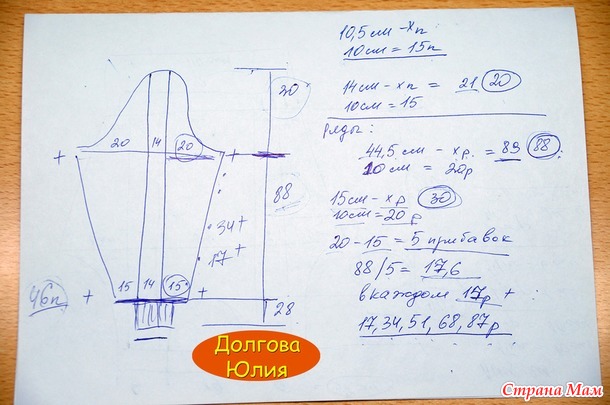 �������� � �������. �����