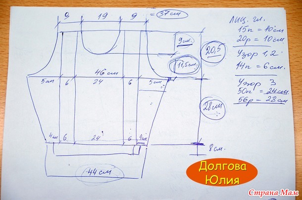 �������� � �������. �����