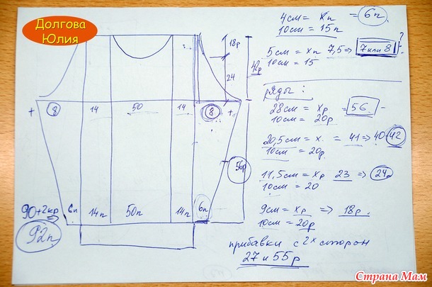 �������� � �������. �����