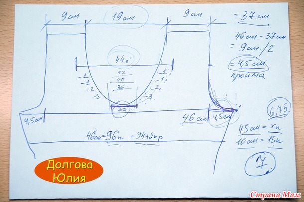 �������� � �������. �����