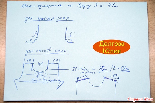 �������� � �������. �����