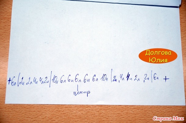 �������� � �������. �����